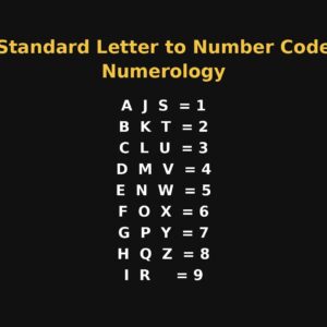 Standard Number to Letter code in Numerology